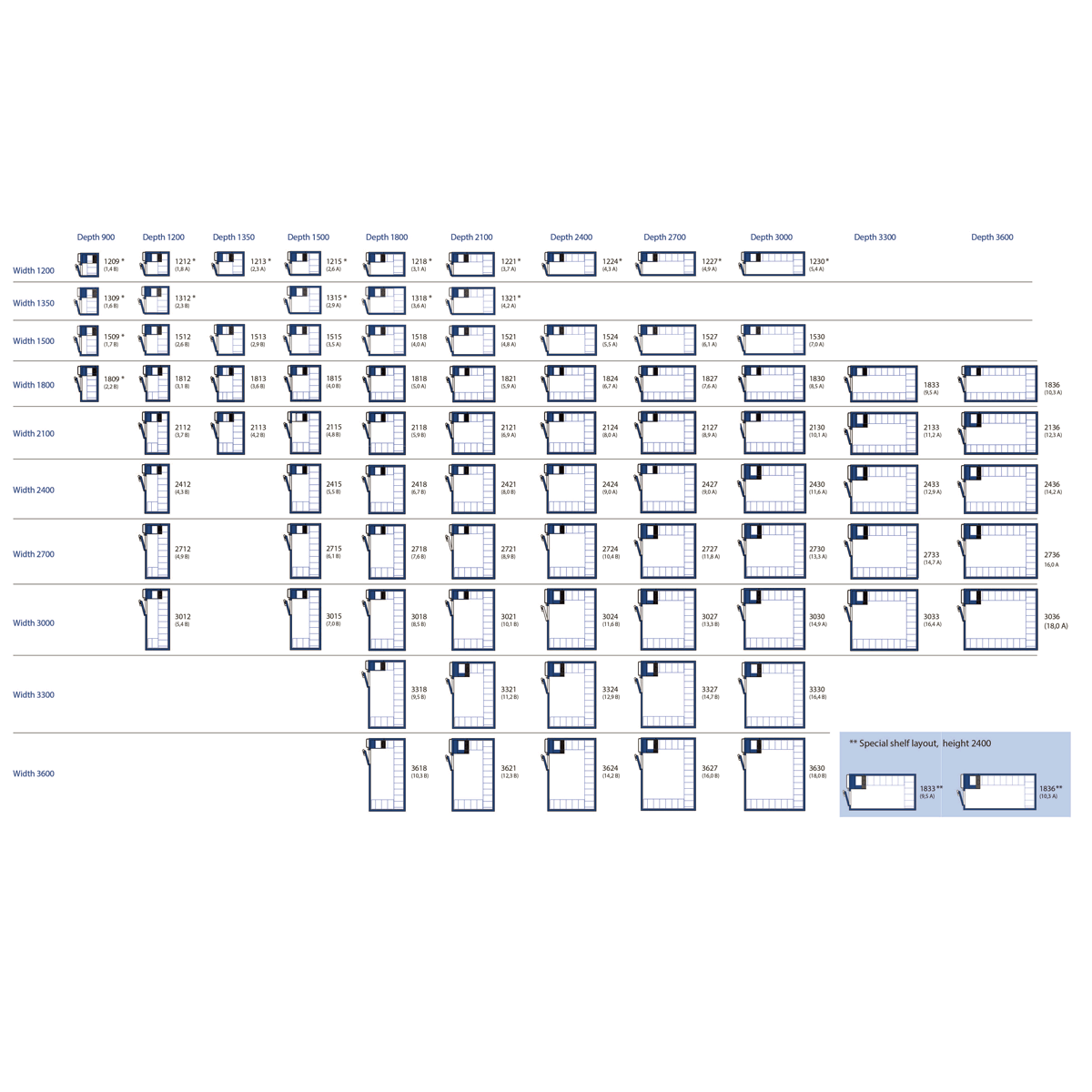 porkka-cold-freezer-rooms (2)