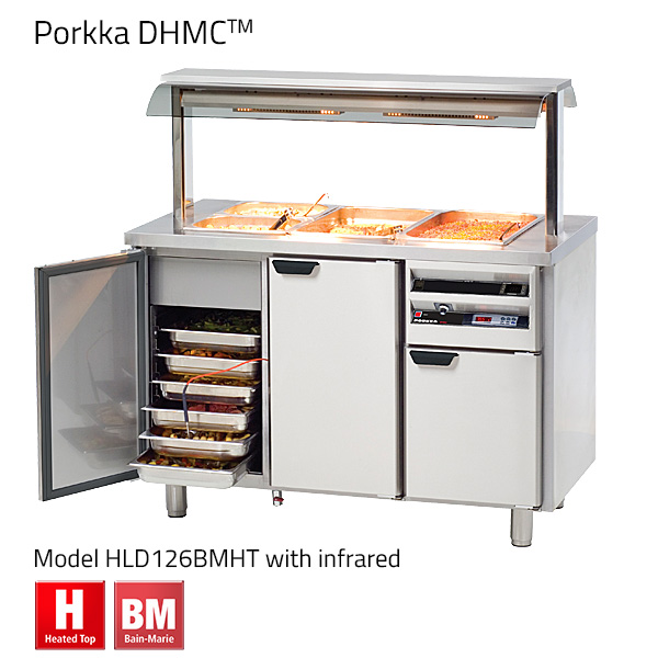 Hot Food Counters, Porkka DHMC™